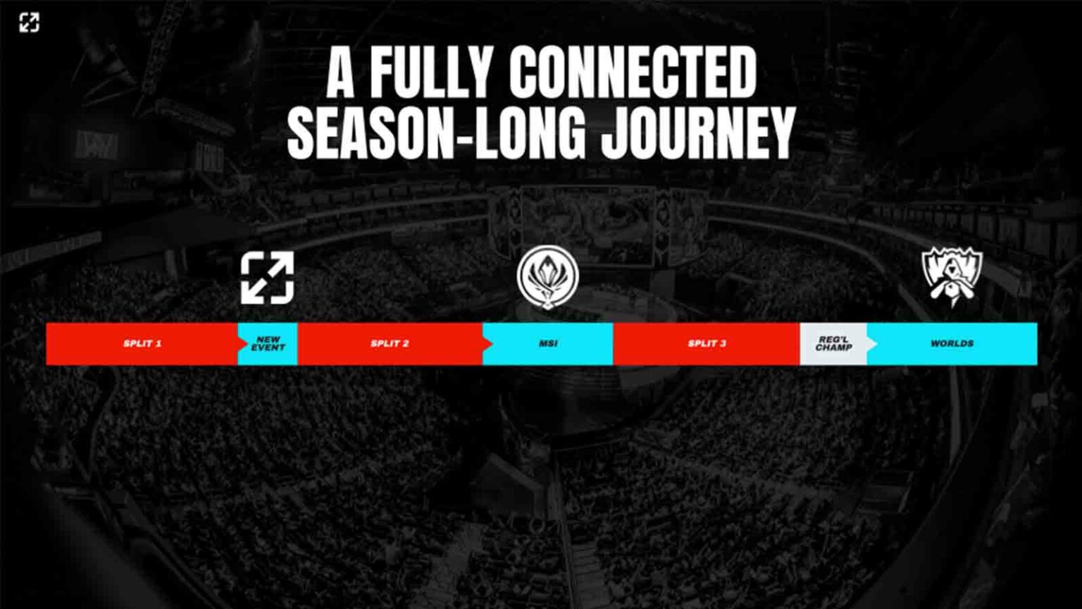 ASI国际邀请赛JDG战队中上组合团战配合：两面包夹战术成制胜关键