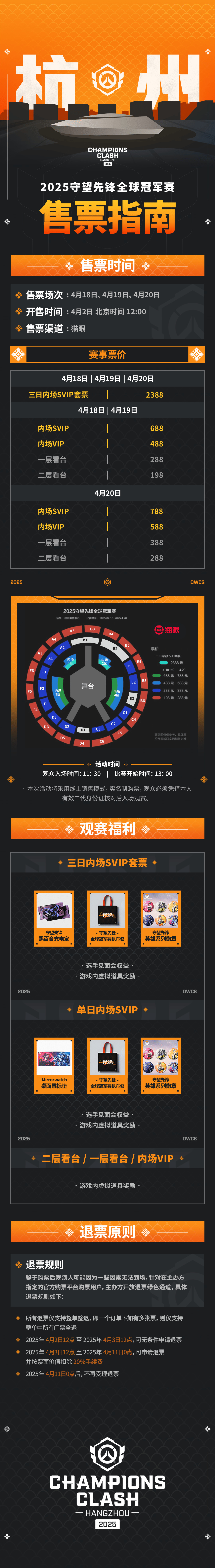 CN《守望先锋》远征OWCS，Team CC首秀表现引发关注